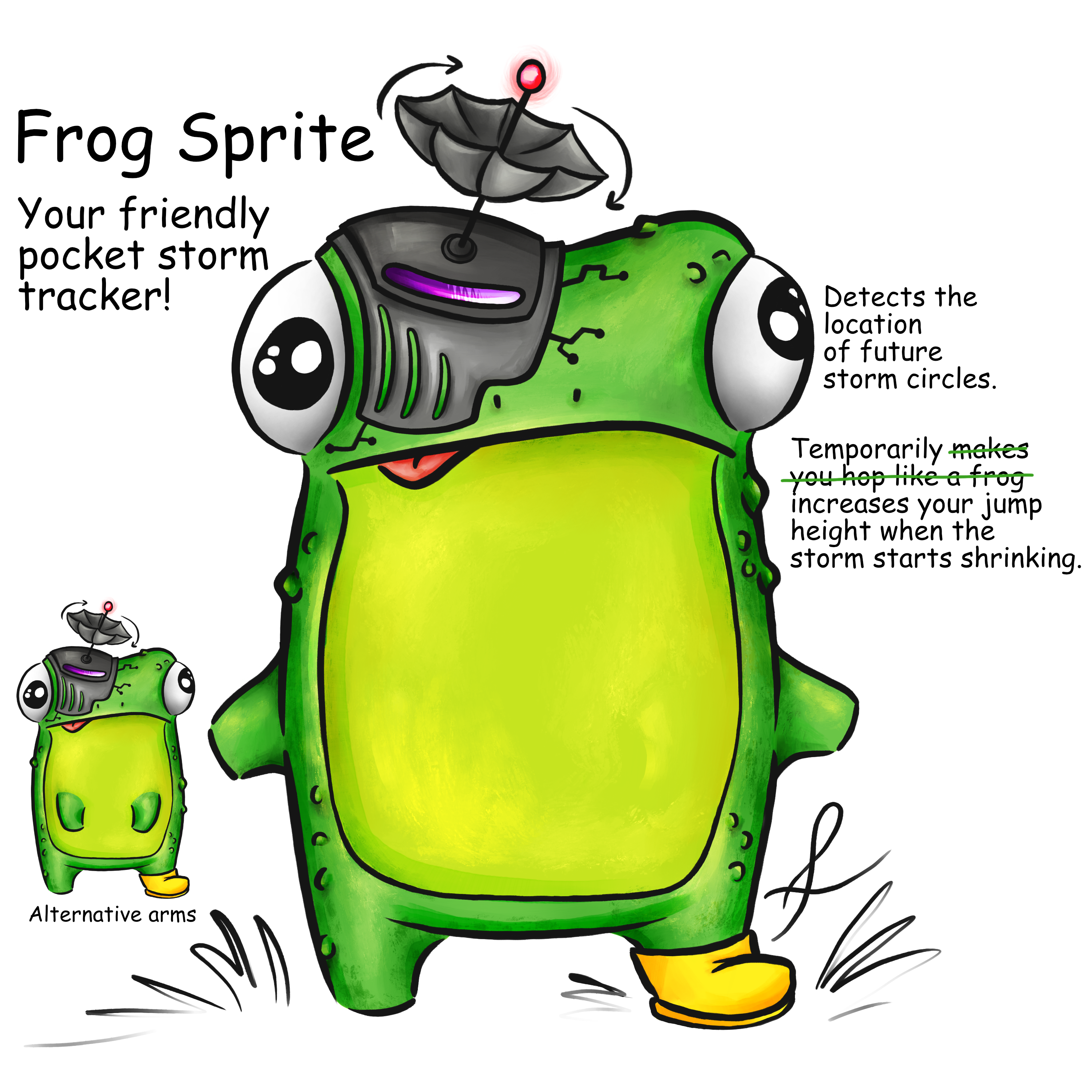 Frog Sprite &ndash; a Fortnite Sprite Concept